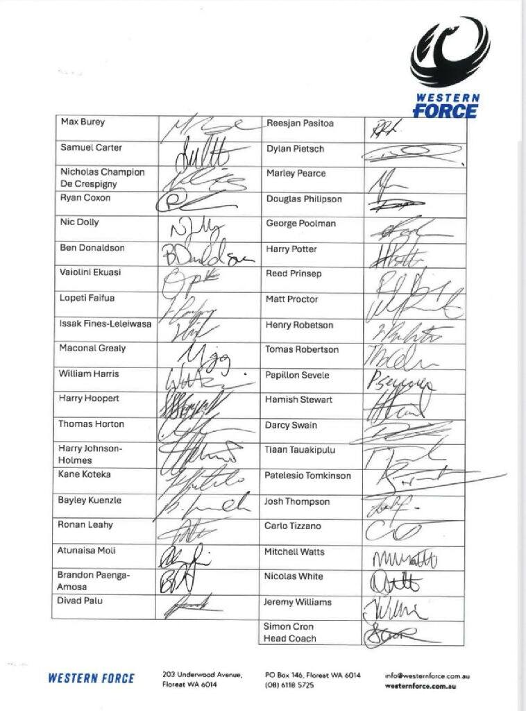 Official 20th Anniversary Western Force Rugby Shirt Signed By 2025 Playing Squad